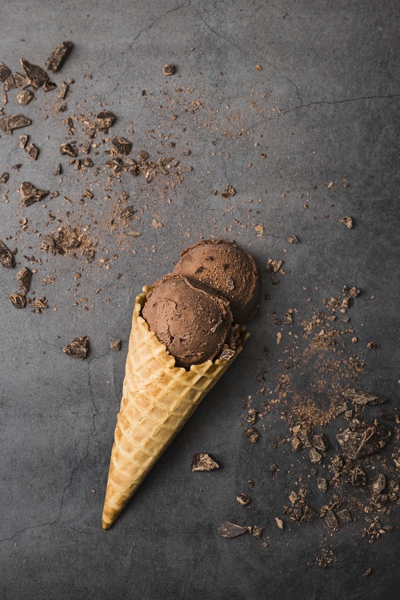 Chocolate Delights